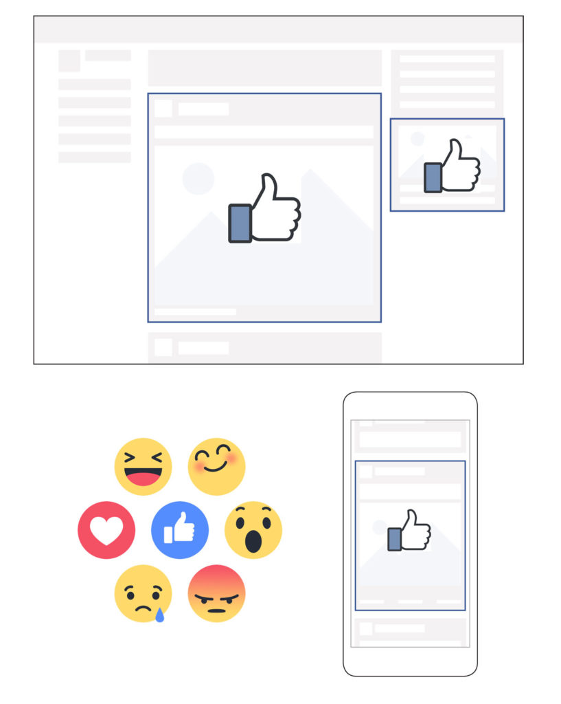 Facebook Ad Placement and Reactions